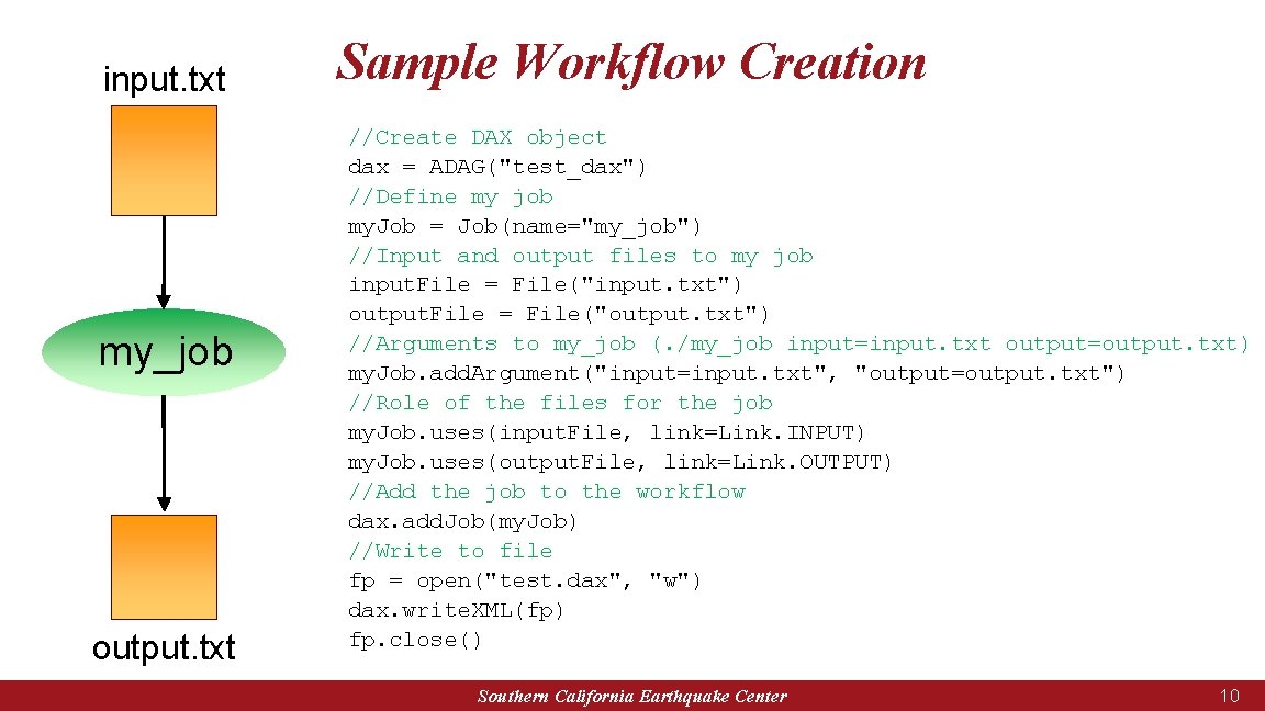 input. txt my_job output. txt Sample Workflow Creation //Create DAX object dax = ADAG("test_dax")
