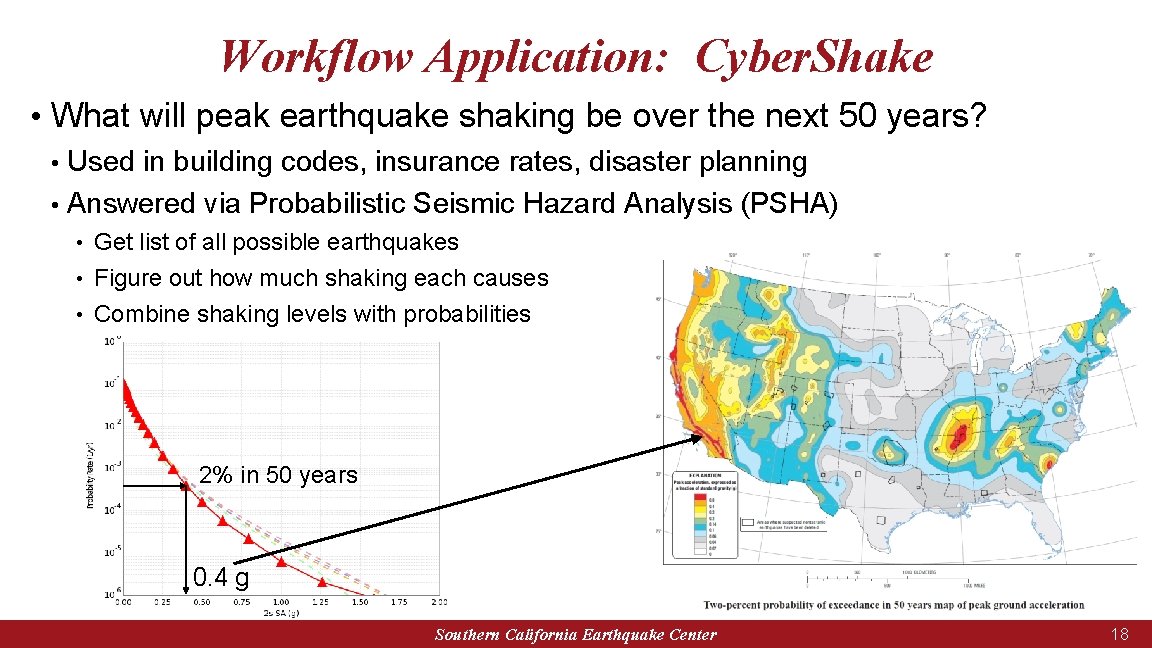 Workflow Application: Cyber. Shake • What will peak earthquake shaking be over the next