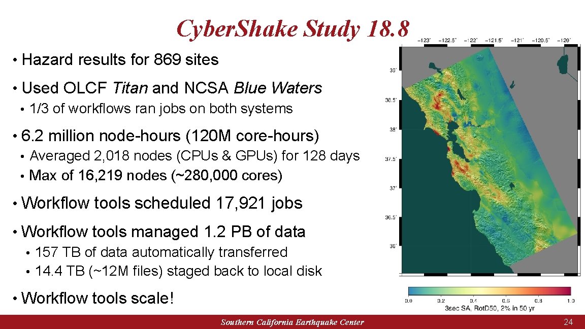 Cyber. Shake Study 18. 8 • Hazard results for 869 sites • Used OLCF