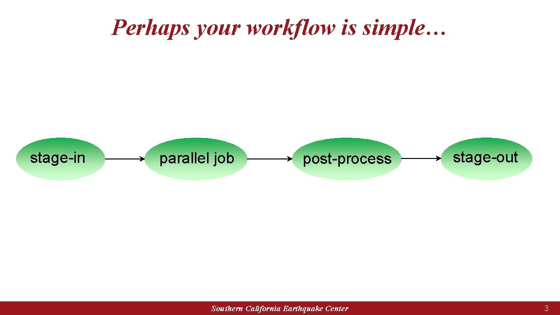 Perhaps your workflow is simple… stage-in parallel job post-process Southern California Earthquake Center stage-out