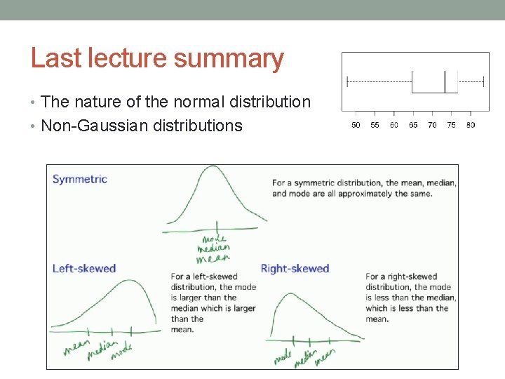 Last lecture summary The nature of the normal