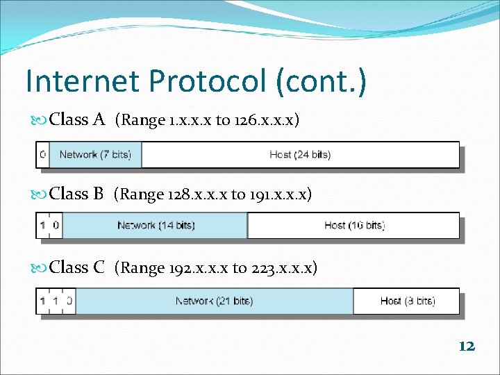 Internet Protocol (cont. ) Class A (Range 1. x. x. x to 126. x.