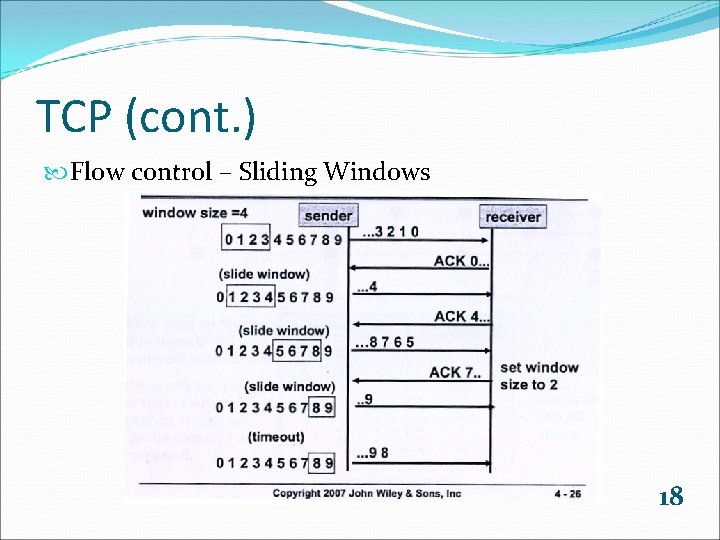 TCP (cont. ) Flow control – Sliding Windows 18 
