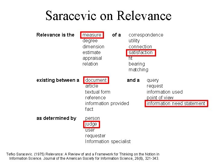 Saracevic on Relevance is the measure degree dimension estimate appraisal relation of a correspondence