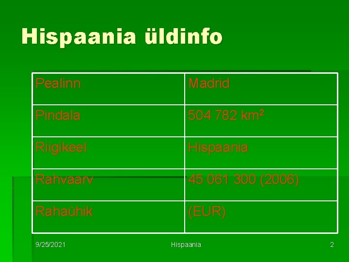 Hispaania üldinfo Pealinn Madrid Pindala 504 782 km 2 Riigikeel Hispaania Rahvaarv 45 061