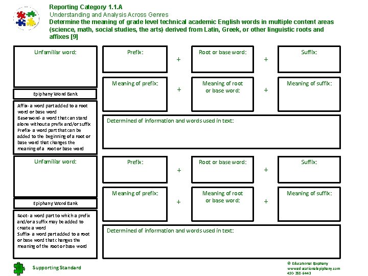 Reporting Category 1. 1. A Understanding and Analysis Across Genres Determine the meaning of