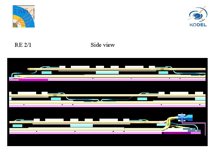 RE 2/1 Side view RE 2/1 Side view
