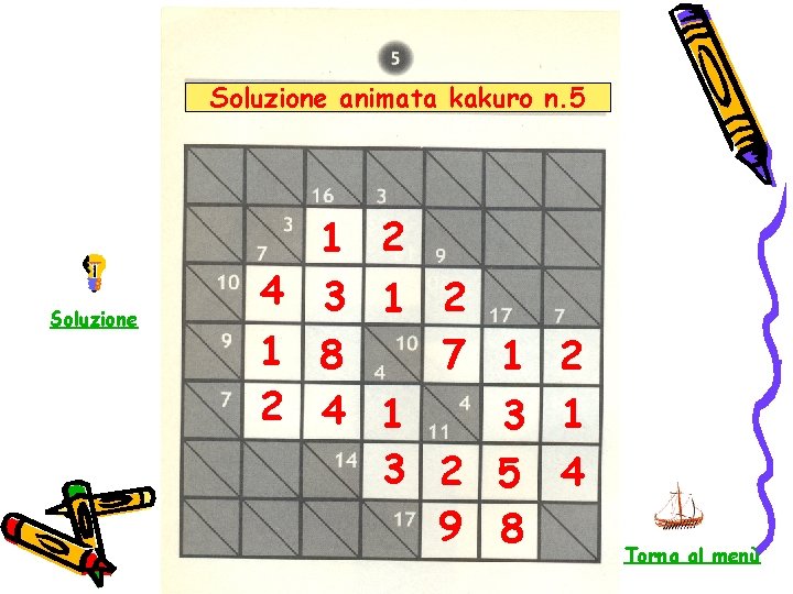 Soluzione animata kakuro n. 5 Soluzione 1 2 4 3 1 2 1 8