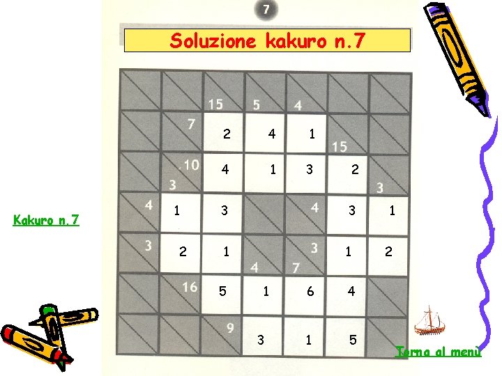 Soluzione kakuro n. 7 Kakuro n. 7 1 2 2 4 1 3 2