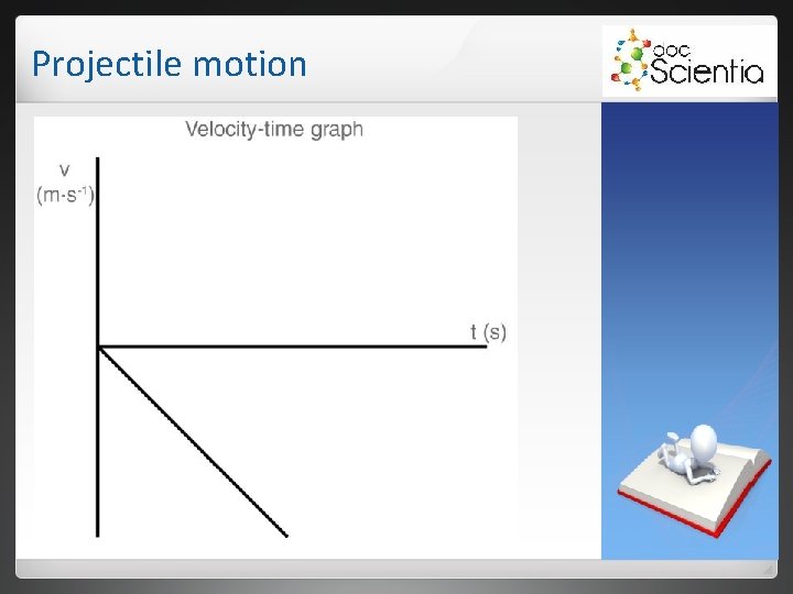 Projectile motion Projectile motion