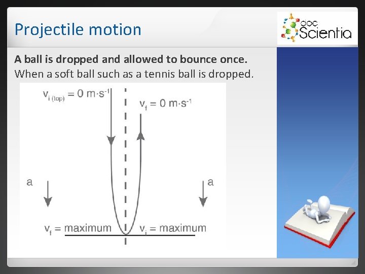 Projectile motion A ball is dropped and allowed to bounce once. When a soft Projectile motion A ball is dropped and allowed to bounce once. When a soft