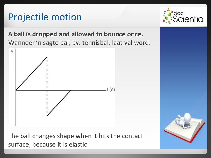 Projectile motion A ball is dropped and allowed to bounce once. Wanneer ’n sagte Projectile motion A ball is dropped and allowed to bounce once. Wanneer ’n sagte