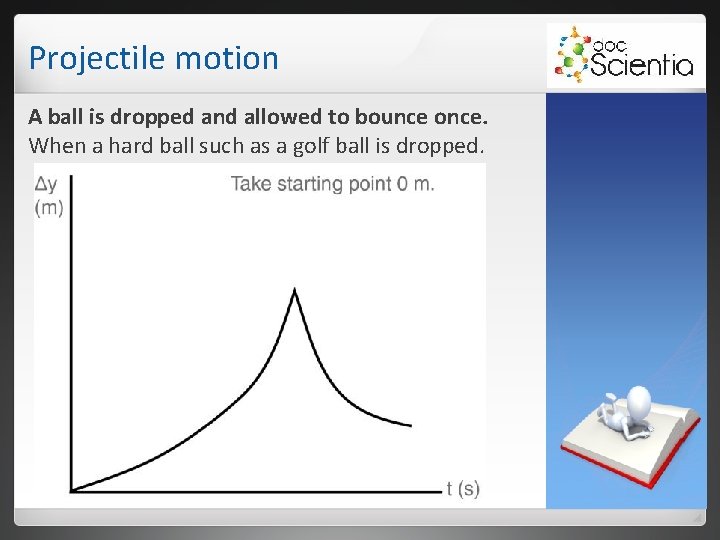 Projectile motion A ball is dropped and allowed to bounce once. When a hard Projectile motion A ball is dropped and allowed to bounce once. When a hard