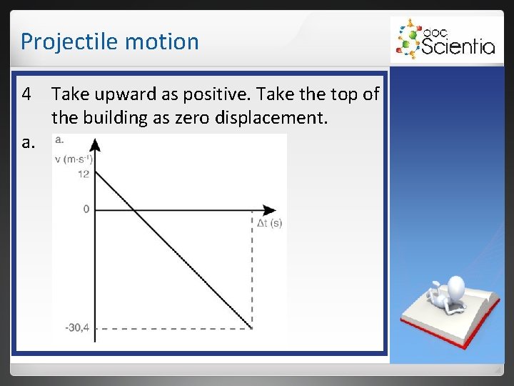 Projectile motion 4 a. Take upward as positive. Take the top of the building Projectile motion 4 a. Take upward as positive. Take the top of the building