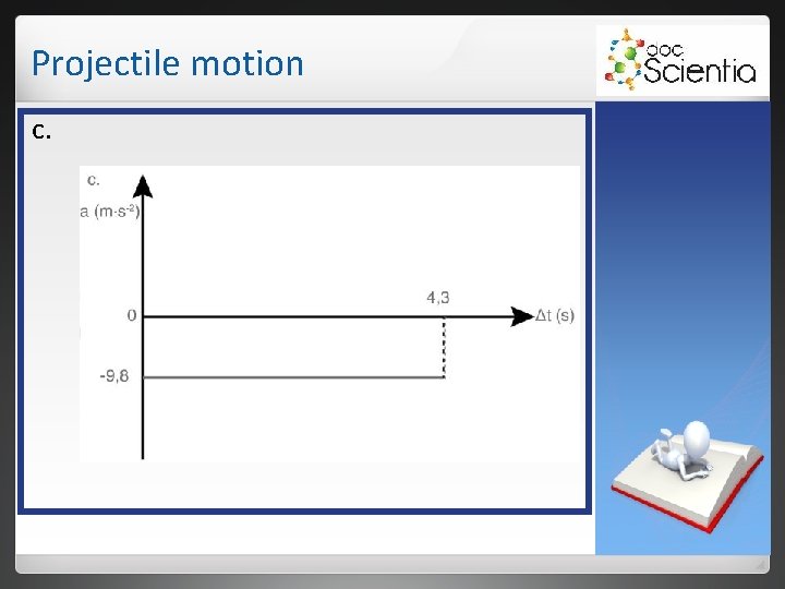 Projectile motion c. Projectile motion c.