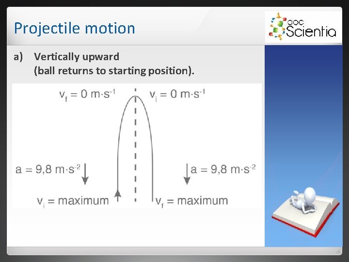 Projectile motion a) Vertically upward (ball returns to starting position). Projectile motion a) Vertically upward (ball returns to starting position).