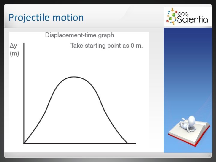 Projectile motion Projectile motion