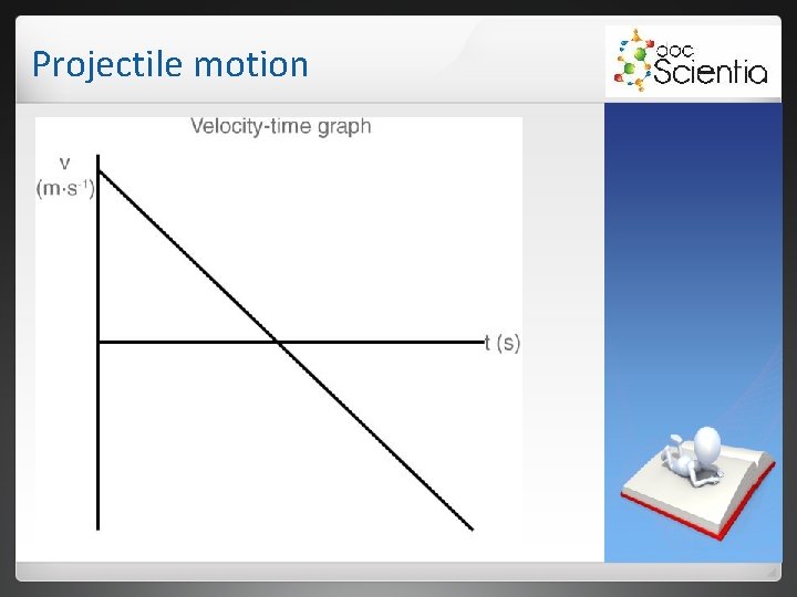 Projectile motion Projectile motion