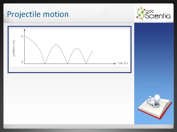 Projectile motion Projectile motion