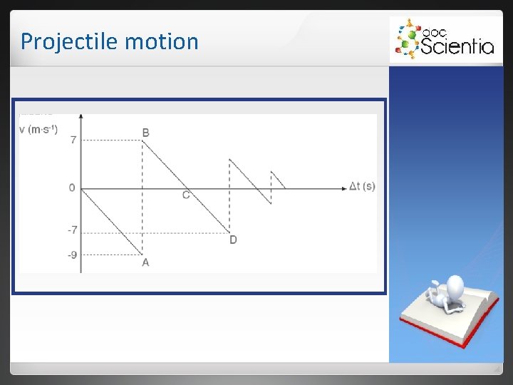Projectile motion Projectile motion