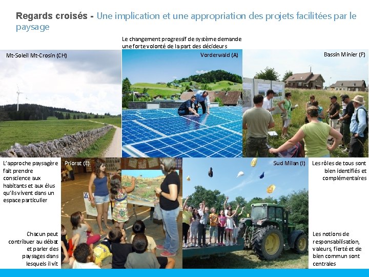 Regards croisés - Une implication et une appropriation des projets facilitées par le paysage