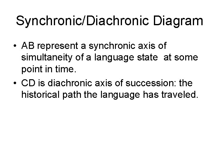 Synchronic/Diachronic Diagram • AB represent a synchronic axis of simultaneity of a language state Synchronic/Diachronic Diagram • AB represent a synchronic axis of simultaneity of a language state