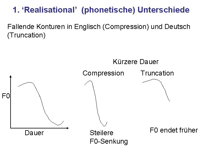 1. ‘Realisational’ (phonetische) Unterschiede Fallende Konturen in Englisch (Compression) und Deutsch (Truncation) Kürzere Dauer