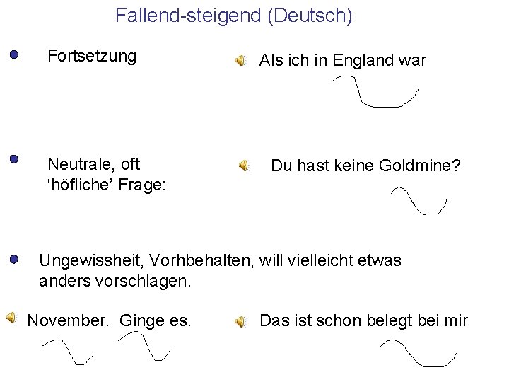 Fallend-steigend (Deutsch) Fortsetzung Neutrale, oft ‘höfliche’ Frage: Als ich in England war Du hast