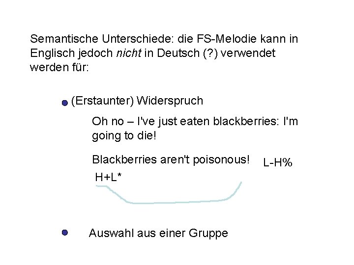 Semantische Unterschiede: die FS-Melodie kann in Englisch jedoch nicht in Deutsch (? ) verwendet