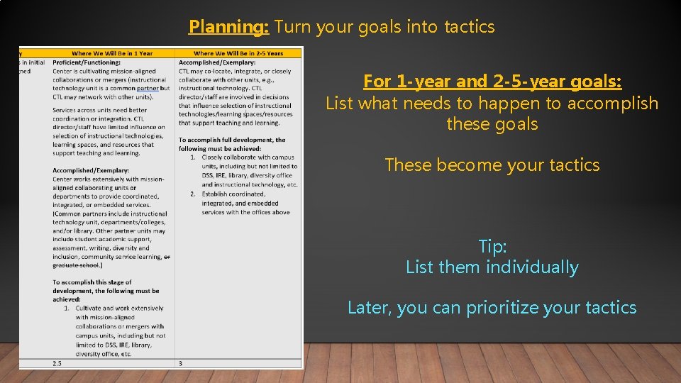 Planning: Turn your goals into tactics For 1 -year and 2 -5 -year goals: