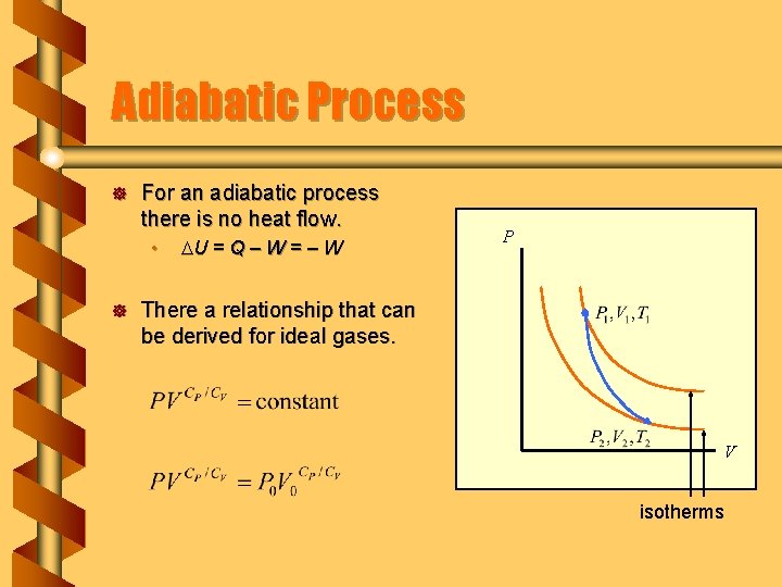 Adiabatic Process ] For an adiabatic process there is no heat flow. • ]