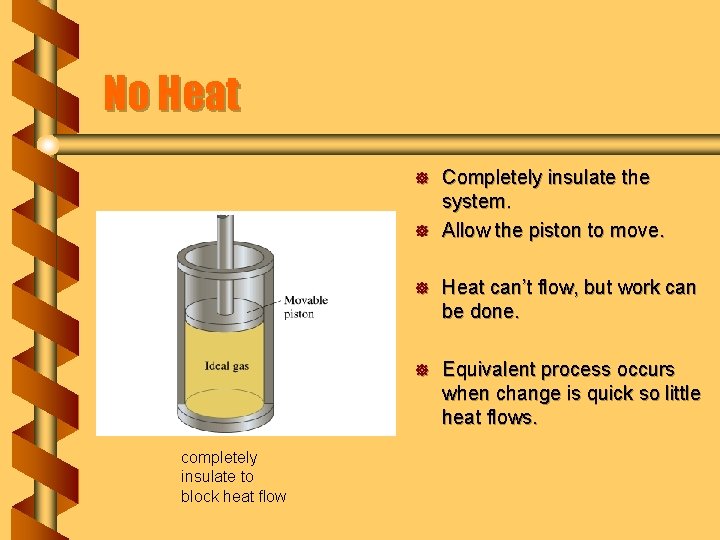 No Heat ] ] completely insulate to block heat flow Completely insulate the system.