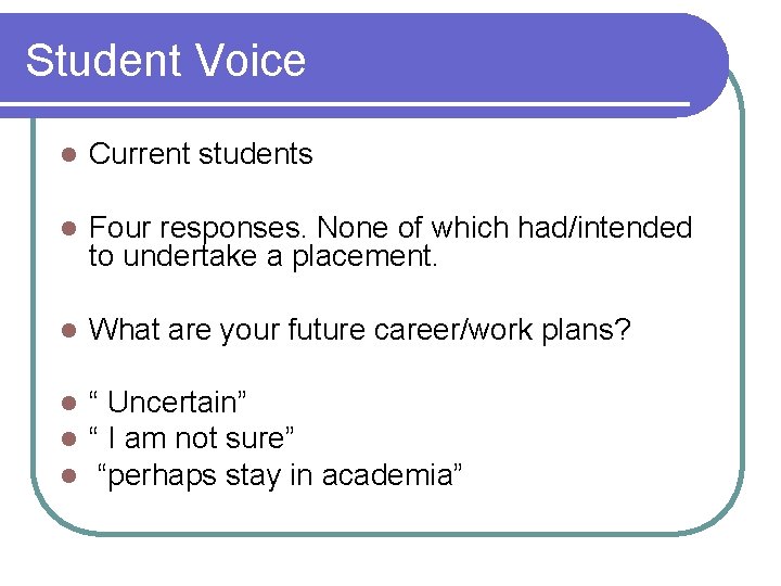 Student Voice l Current students l Four responses. None of which had/intended to undertake