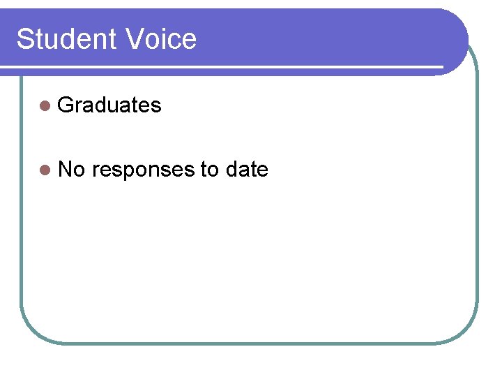 Student Voice l Graduates l No responses to date 