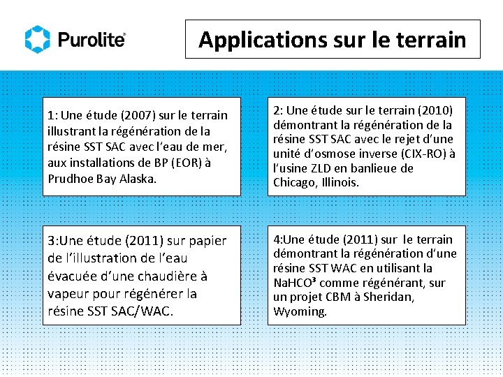 Applications sur le terrain 1: Une étude (2007) sur le terrain illustrant la régénération