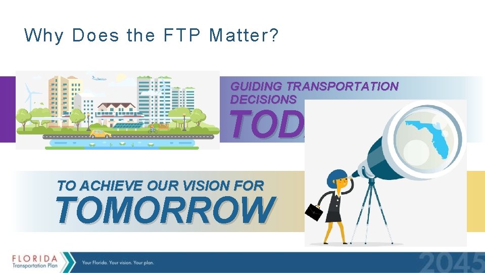 Why Does the FTP Matter? GUIDING TRANSPORTATION DECISIONS TODAY TO ACHIEVE OUR VISION FOR