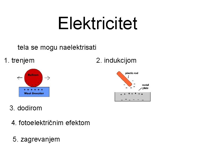 Elektricitet tela se mogu naelektrisati 1. trenjem 3. dodirom 4. fotoelektričnim efektom 5. zagrevanjem