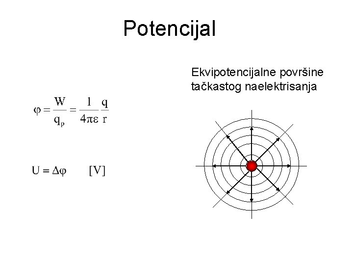 Potencijal Ekvipotencijalne površine tačkastog naelektrisanja 