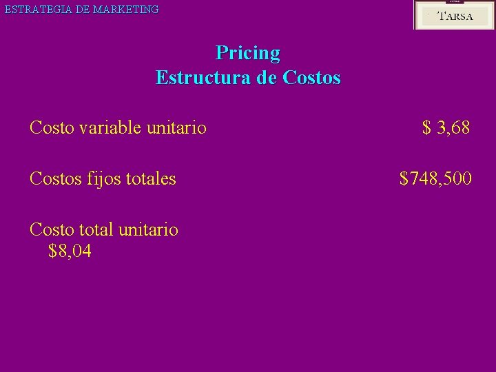 ESTRATEGIA DE MARKETING Pricing Estructura de Costos Costo variable unitario Costos fijos totales Costo