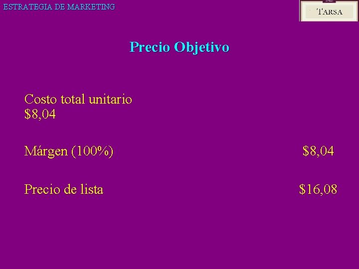 ESTRATEGIA DE MARKETING Precio Objetivo Costo total unitario $8, 04 Márgen (100%) $8, 04