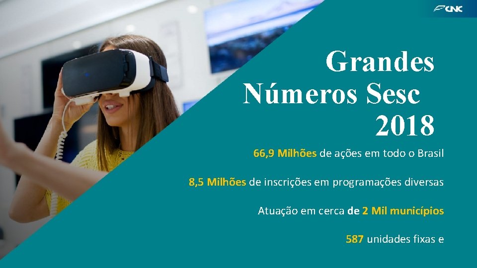 Grandes Números Sesc 2018 66, 9 Milhões de ações em todo o Brasil 8,