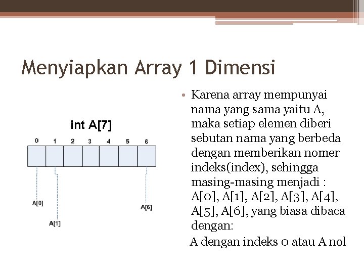 Menyiapkan Array 1 Dimensi int A[7] • Karena array mempunyai nama yang sama yaitu