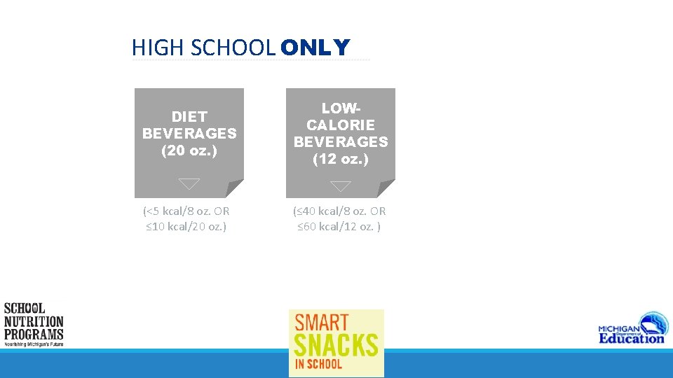 HIGH SCHOOL ONLY DIET BEVERAGES (20 oz. ) LOWCALORIE BEVERAGES (12 oz. ) (<5