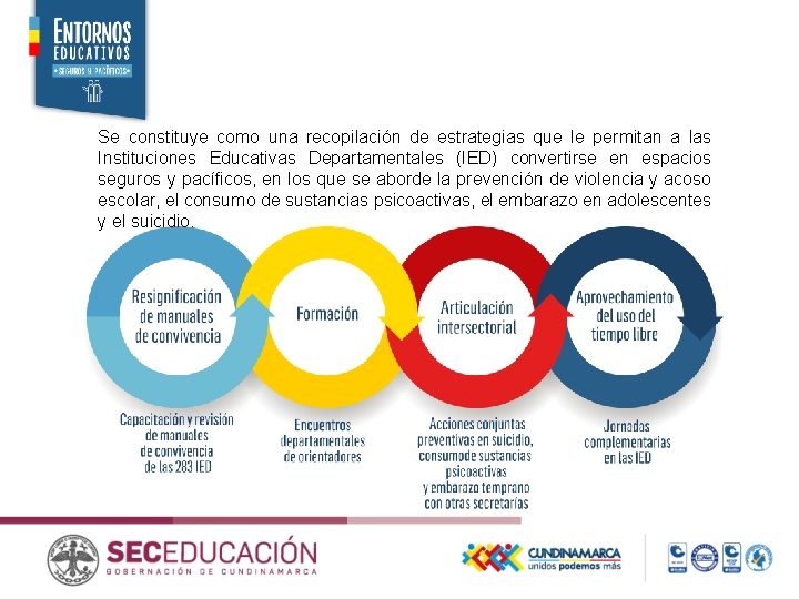 Se constituye como una recopilación de estrategias que le permitan a las Instituciones Educativas