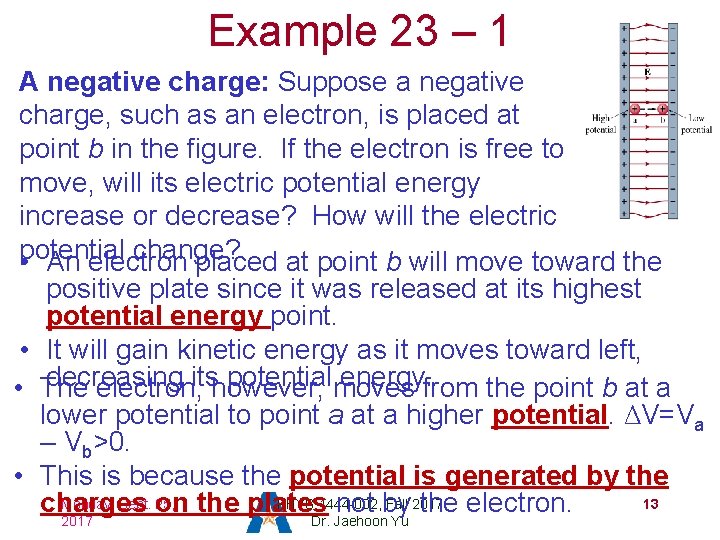 Example 23 – 1 A negative charge: Suppose a negative charge, such as an