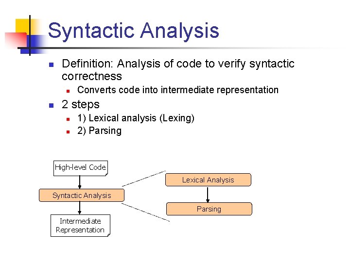 Syntactic Analysis n Definition: Analysis of code to verify syntactic correctness n n Converts