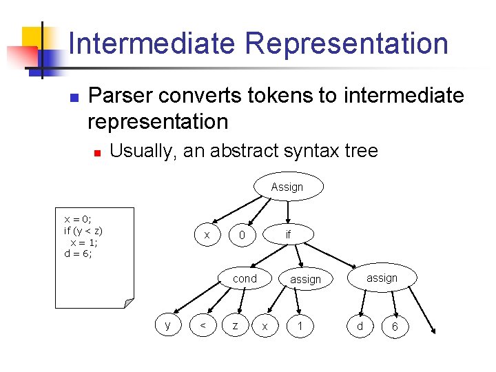 Intermediate Representation n Parser converts tokens to intermediate representation n Usually, an abstract syntax