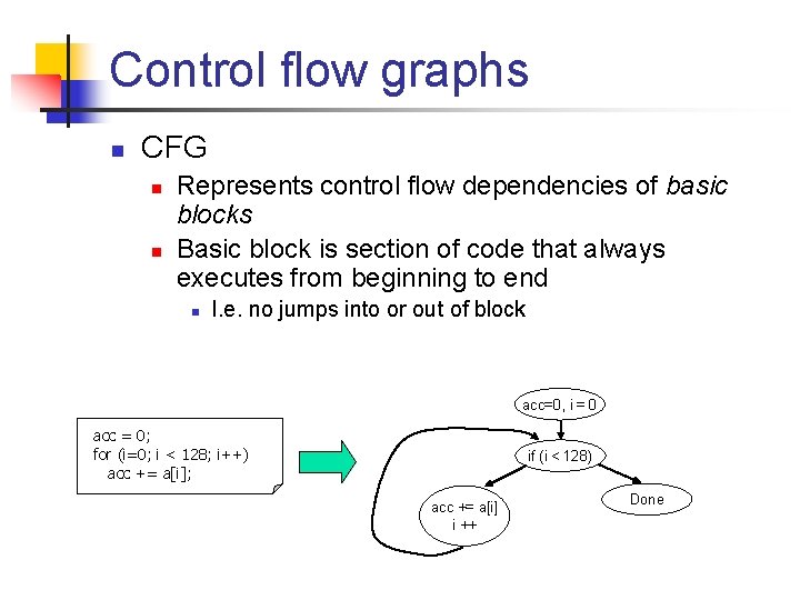 Control flow graphs n CFG n n Represents control flow dependencies of basic blocks