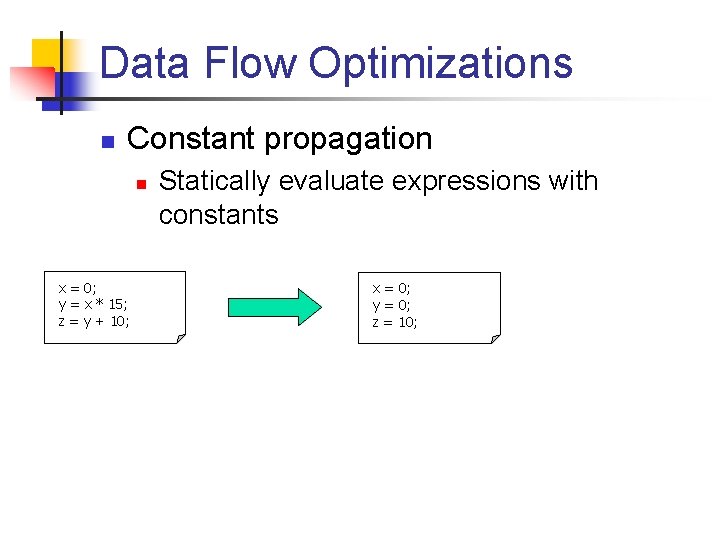 Data Flow Optimizations n Constant propagation n x = 0; y = x *