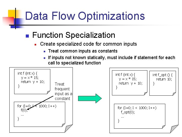 Data Flow Optimizations n Function Specialization n Create specialized code for common inputs n